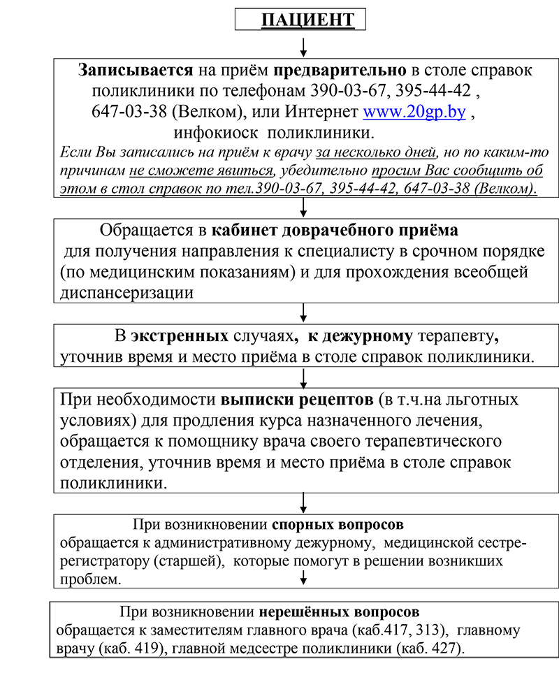 Торт на заказ в бугуруслане