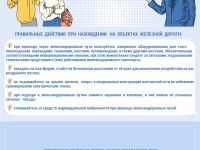 Правила безопасного поведения на железной дороге